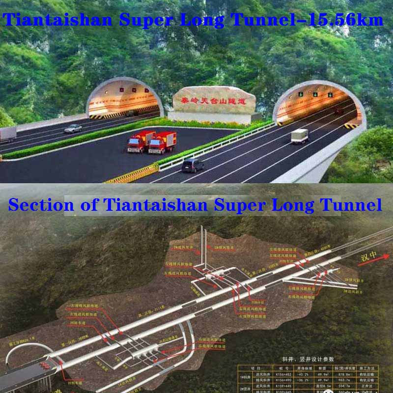 مقياس Tiantaishan Tunnel World الذي يبلغ طوله 15.56 كيلومترًا وصعوبة بناءه